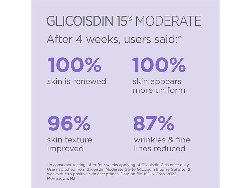 ISDIN Isdinceutics Glicoisdin 15 Moderate Spot Unifying Exfoliating Peeling Gel 6 ISDIN Isdinceutics Glicoisdin 15 Moderate Spot Unifying Exfoliating Peeling Gel - Image 6