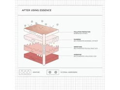 REN Clean Skincare Perfect Canvas Smooth, Prep, And Plump Essence -Classic Skin Care Product Store 1crj3yqk 202301122041409954