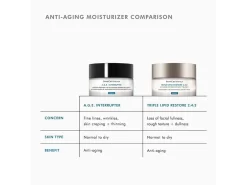 SkinCeuticals Triple Lipid Restore 2:4:2 Anti-Aging Cream -Classic Skin Care Product Store 2llu5hxq 202207081928144560