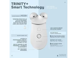 NuFACE TRINITY+ And Effective Lip & Eye Attachment -Classic Skin Care Product Store 3teg0myc 202206221600451943