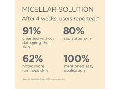 ISDIN Micellar Solution 4-in-1 Makeup Removing Micellar Cleansing Water -Classic Skin Care Product Store 3znnhavk 202301101541321637