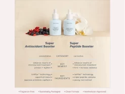 NuFACE Firming + Radiant Super Peptide Booster Serum -Classic Skin Care Product Store 5zwnz2uw 202110061321148857