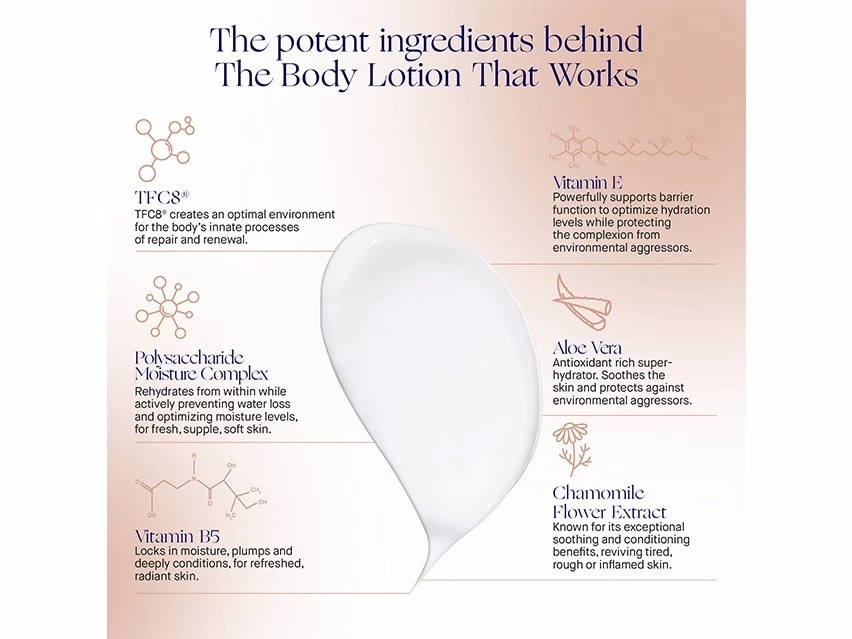 Augustinus Bader The Body Lotion 3 Augustinus Bader The Body Lotion - Image 3