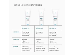 SkinCeuticals Retinol 1.0 Maximum Strength Refining Night Cream -Classic Skin Care Product Store gewydzup 202207121408430686