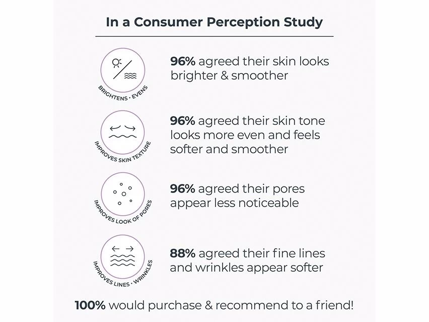 NassifMD® Purifying Glycolic Facial Cleanser 3 NassifMD® Purifying Glycolic Facial Cleanser - Image 3