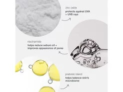 Dermalogica Porescreen SPF 40 Sunscreen -Classic Skin Care Product Store l32m54i3 202305111958345572