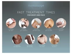 Iluminage Touch 4Ever Home Permanent Hair Removal IPL & Radio Frequency System 18 Iluminage Touch 4Ever Home Permanent Hair Removal IPL & Radio Frequency System -Classic Skin Care Product Store luonzbmr 202110192129482544