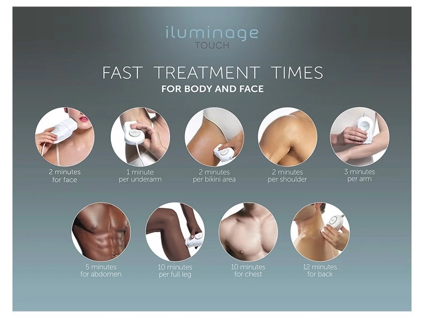 Iluminage Touch 4Ever Home Permanent Hair Removal IPL & Radio Frequency System 6 Iluminage Touch 4Ever Home Permanent Hair Removal IPL & Radio Frequency System - Image 6