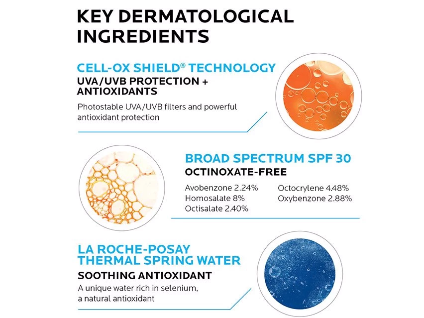 La Roche-Posay Anthelios 30 Cooling Water-Lotion Sunscreen SPF 30 5 La Roche-Posay Anthelios 30 Cooling Water-Lotion Sunscreen SPF 30 - Image 5