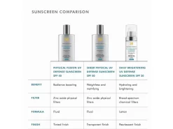 SkinCeuticals Daily Brightening UV Defense Sunscreen SPF 30 -Classic Skin Care Product Store q4xdlswh 202206061250228758