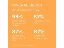 ISDIN Isdinceutics Mineral Brush With Zinc Oxide -Classic Skin Care Product Store qckoq0eb 202301091819147506