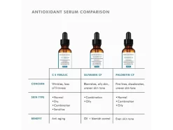 SkinCeuticals C E Ferulic Antioxidant Serum -Classic Skin Care Product Store rizxzojt 202207072017387319