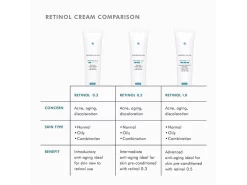 SkinCeuticals Retinol 0.5 Refining + Anti-Aging Night Cream -Classic Skin Care Product Store rm50ykxr 202207112046471287