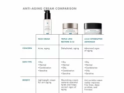 SkinCeuticals Face Cream -Classic Skin Care Product Store rrnguq1g 202306201315167927