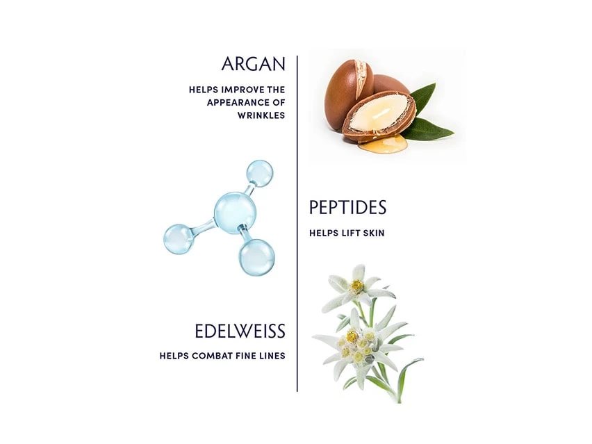 Naturopathica Argan & Peptide Wrinkle Remedy Eye Cream 3 Naturopathica Argan & Peptide Wrinkle Remedy Eye Cream - Image 3