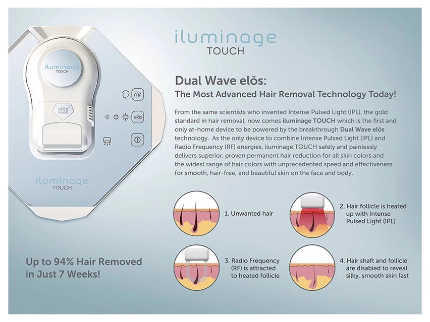 Iluminage Touch 4Ever Home Permanent Hair Removal IPL & Radio Frequency System 5 Iluminage Touch 4Ever Home Permanent Hair Removal IPL & Radio Frequency System - Image 5