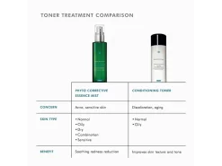 SkinCeuticals Phyto Corrective Essence Mist -Classic Skin Care Product Store wy5npifi 202207131845406361
