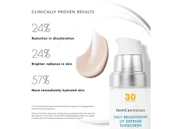 SkinCeuticals Daily Brightening UV Defense Sunscreen SPF 30 -Classic Skin Care Product Store xbumvnsx 202206061247235884