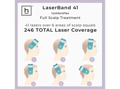 HairMax LaserBand 41 ComfortFlex Hair Growth Device -Classic Skin Care Product Store ycjq3so3 202211091857296281
